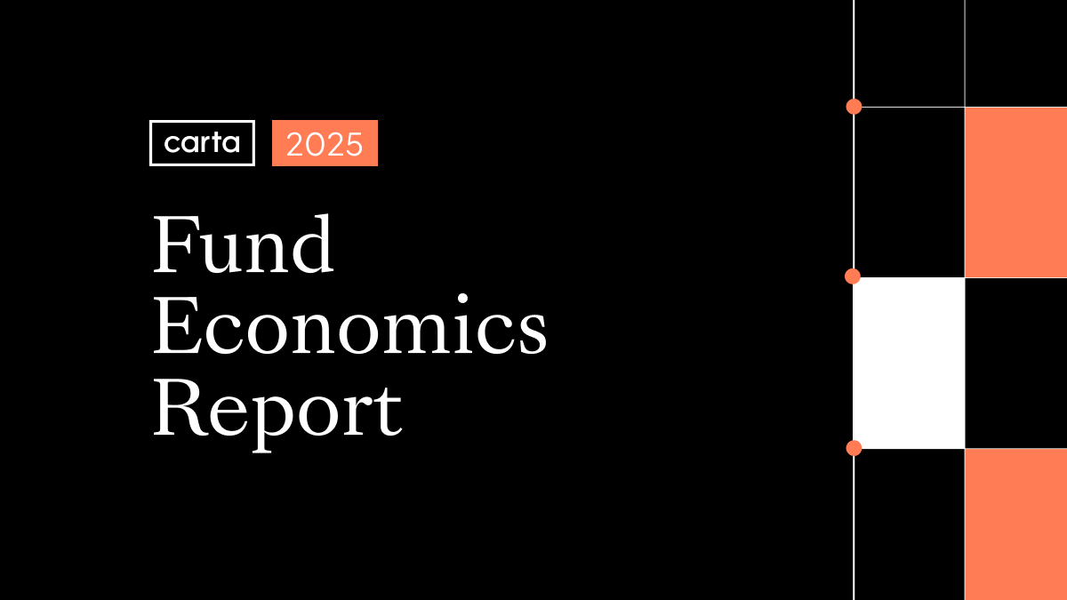 Fund Economics Report 2025