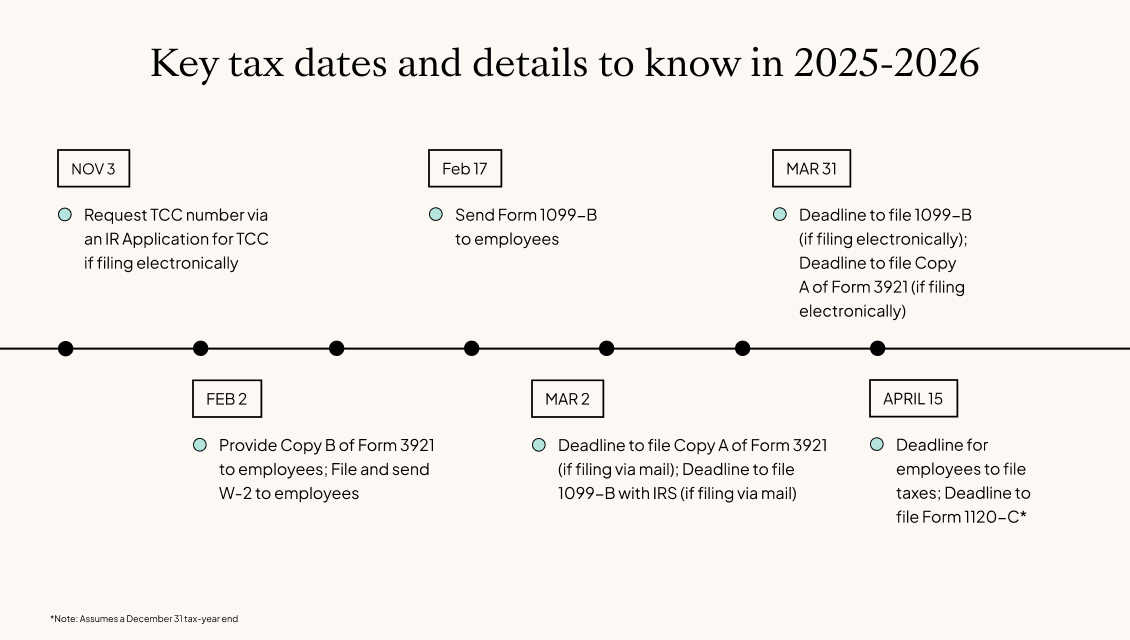 Key dates and details to know in 2025-2026: Tax, corporations and LLCs