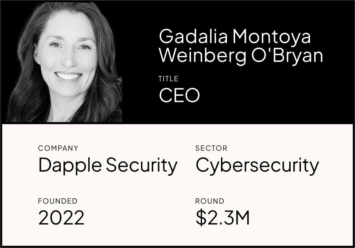 gadalia montoya weinberg o-Bryan