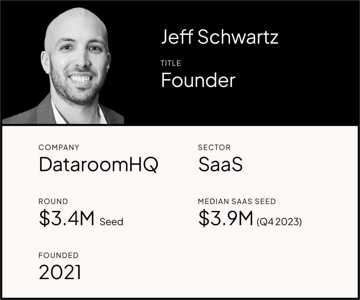 Jeff Schwartz infobox