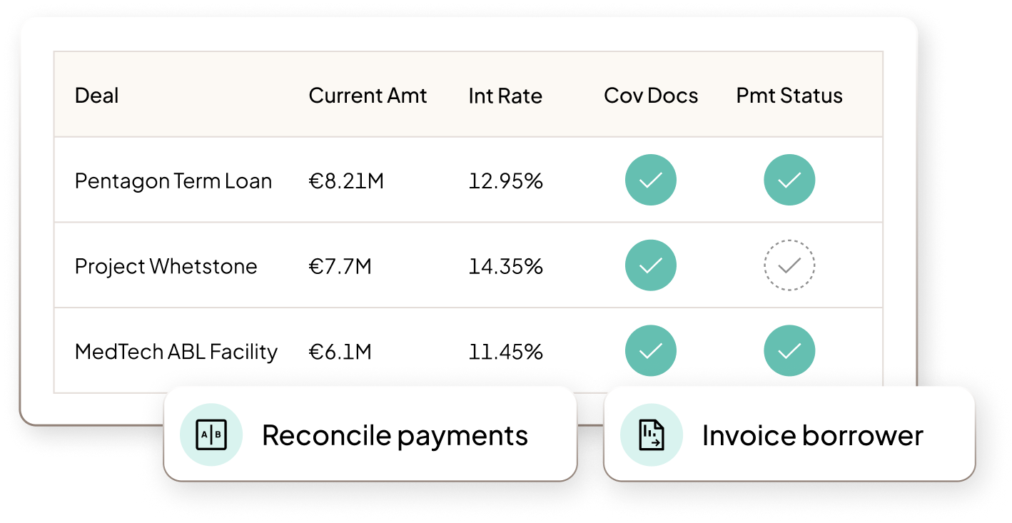 Loan Admin - Media Asset | Hero | "Loan operations without limitations" | All regions