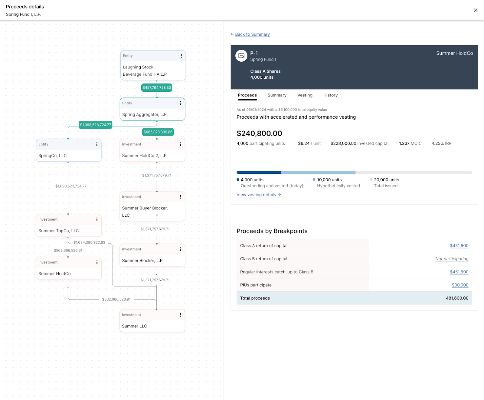 multi-entity screenshot