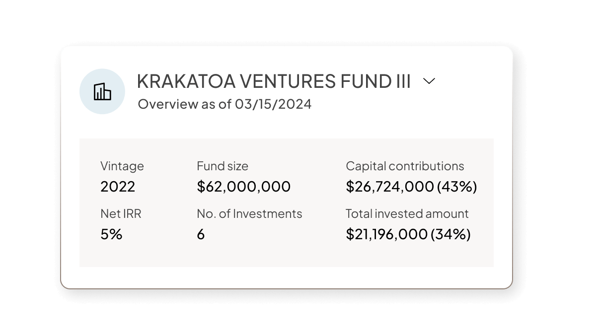 Fund Ops UI | Feature | Product Page | "Fund Admin" | Global