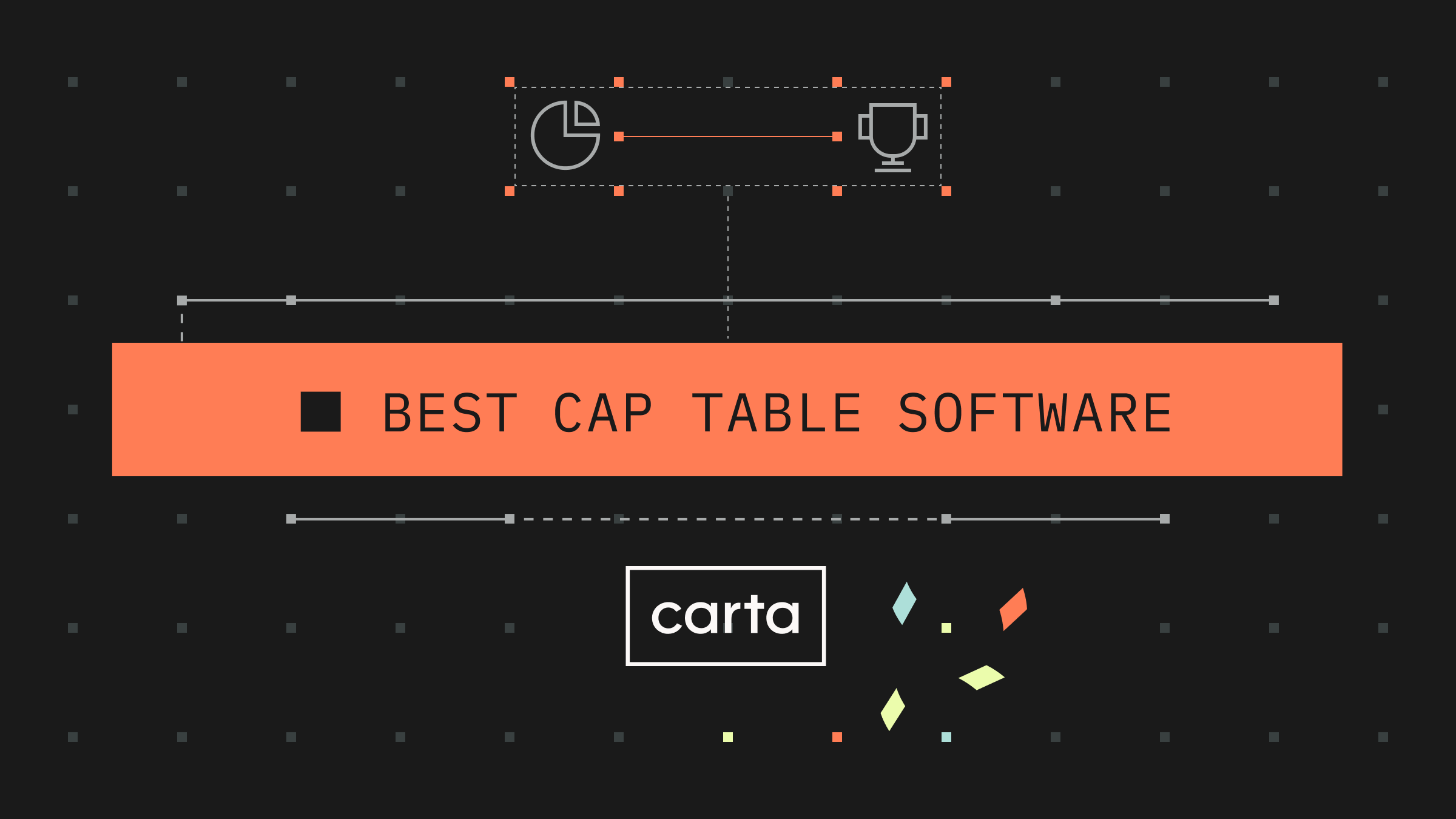 Best cap table software for 2026