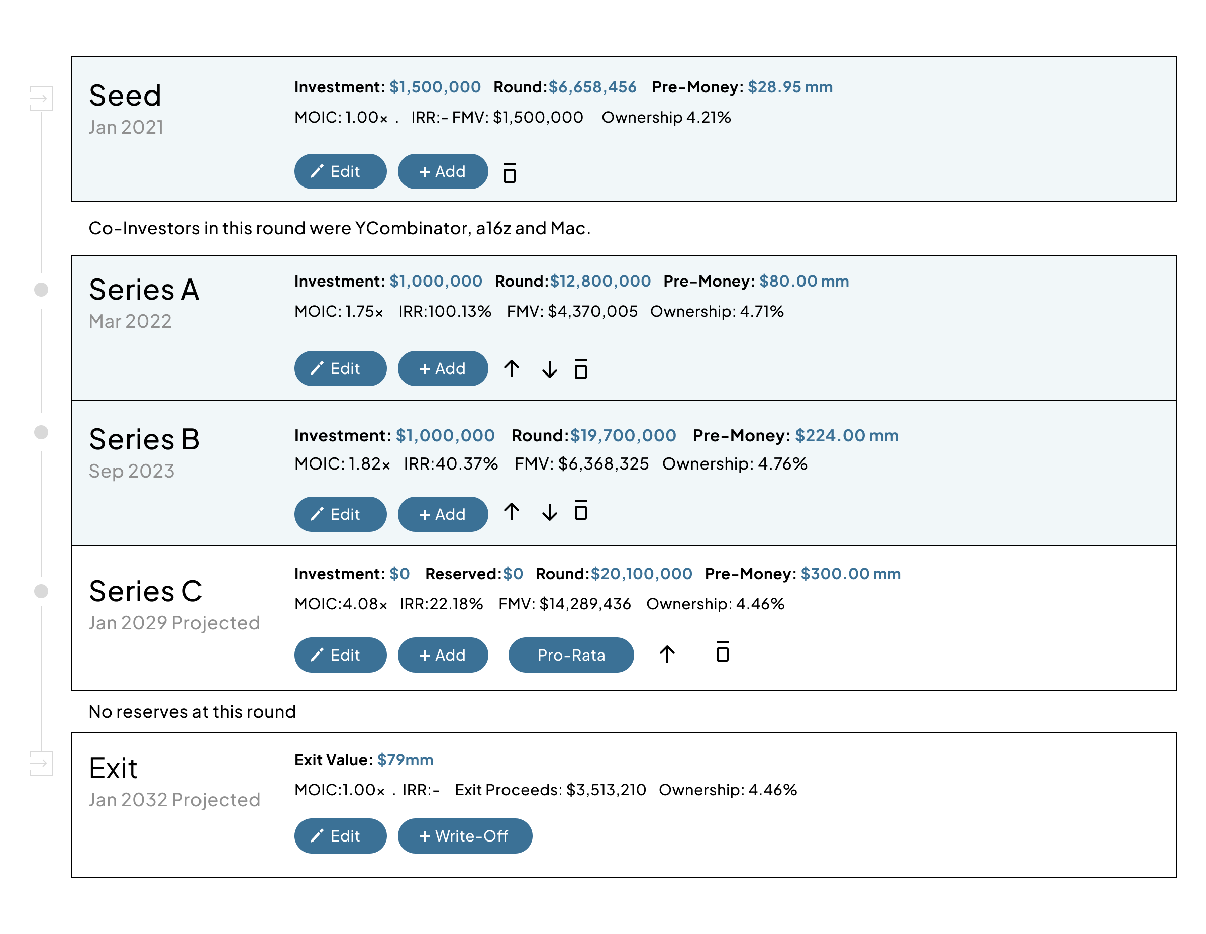 Top Six Workflows - 6