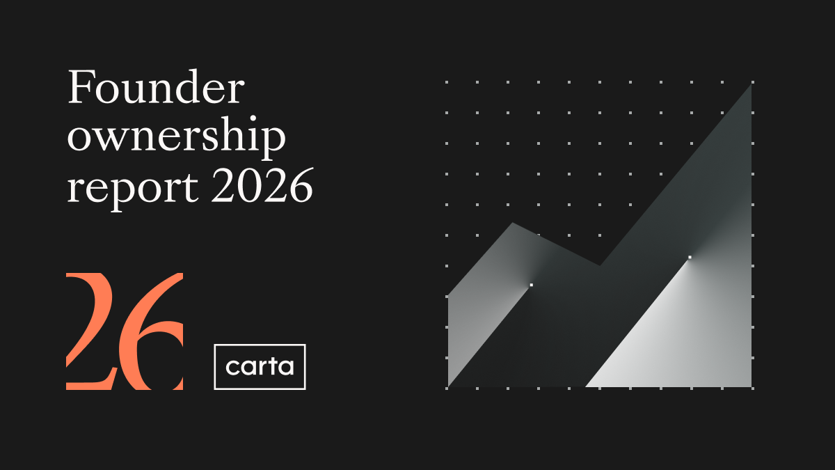 Founder Ownership Report 2026