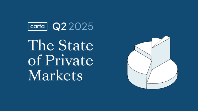State of Private Markets: Q2 2025