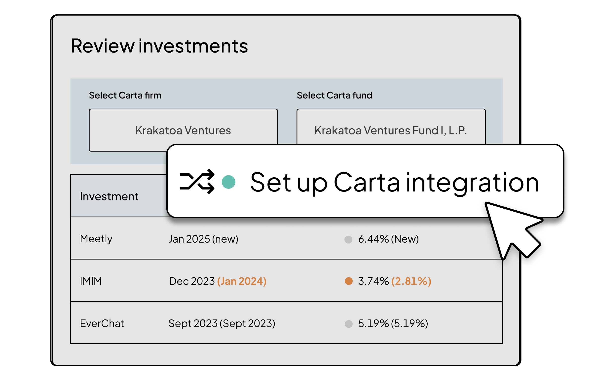 Integrate cap table data and streamline portfolio monitoring with Fund Forecasting by Carta