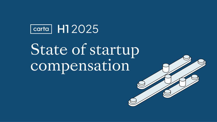 State of Startup Compensation: H1 2025