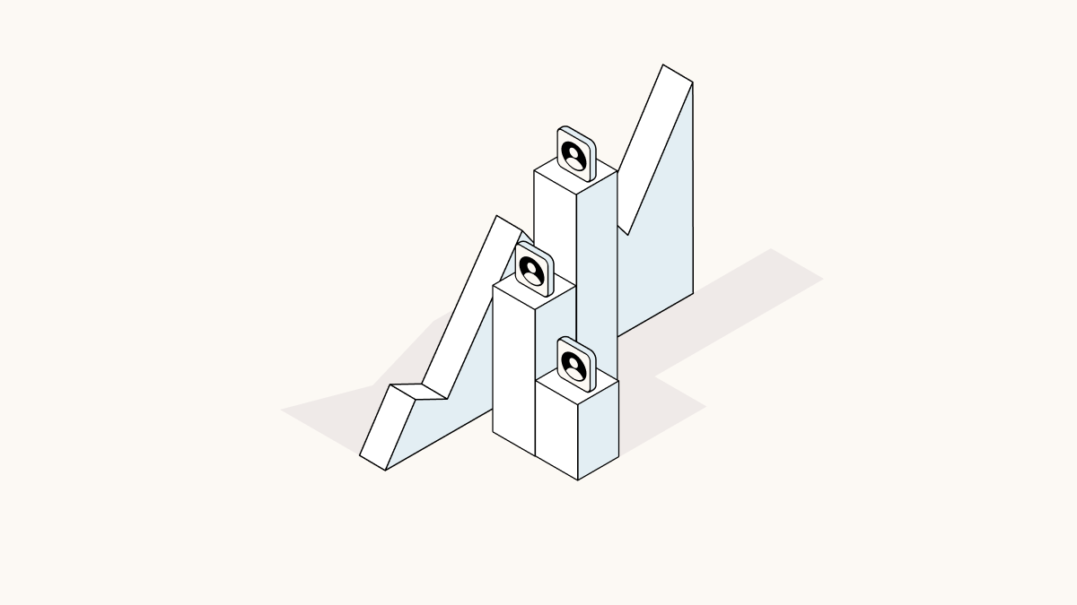 Executive compensation