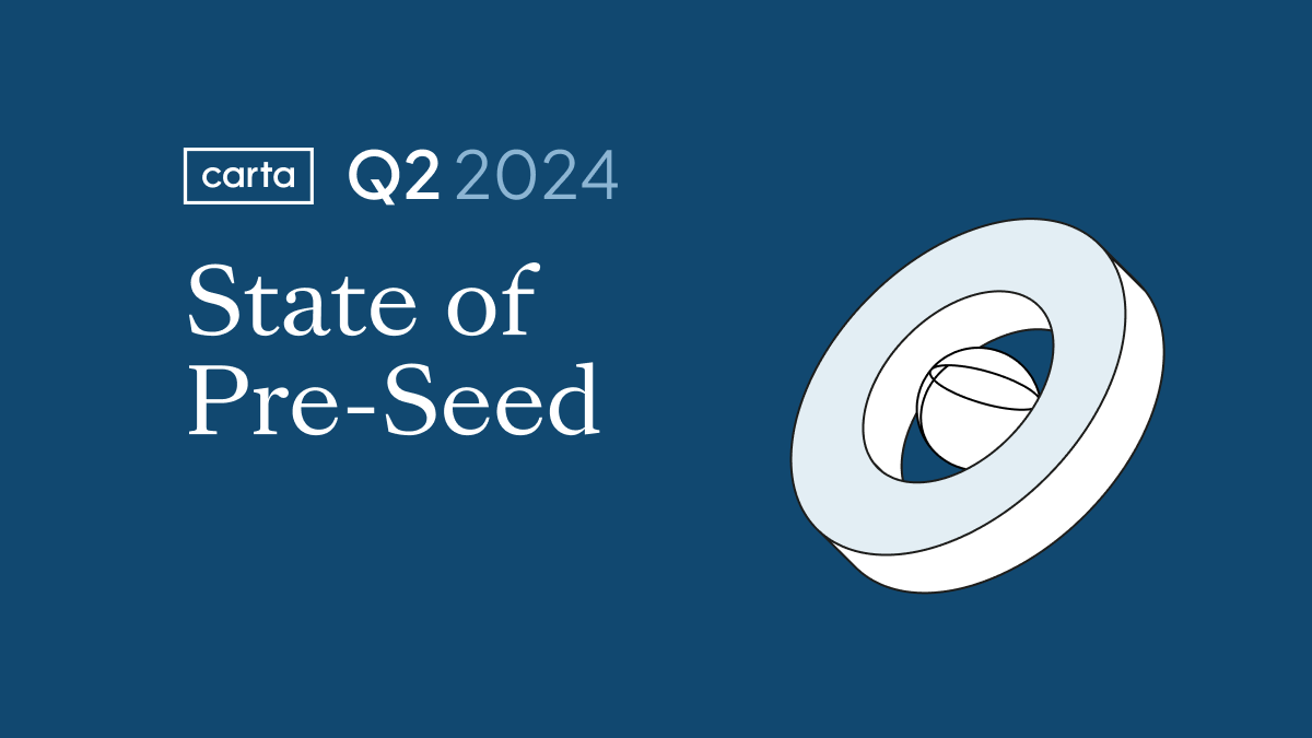 State of Pre-Seed: Q2 2024