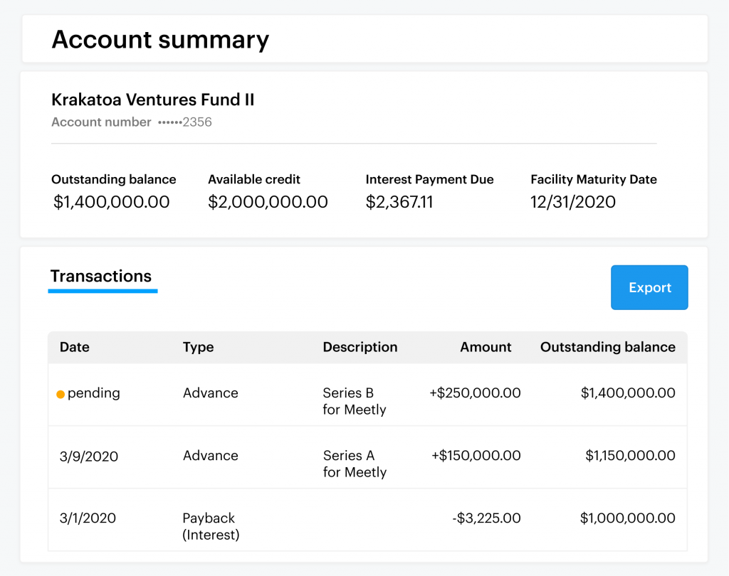 Get a capital call line of credit in one day