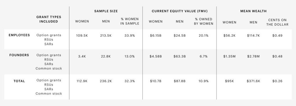 Raw-Data-Chart-1024x369-1