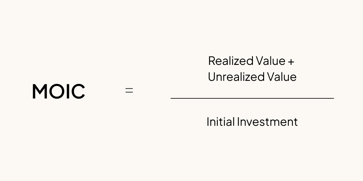 MOIC formula