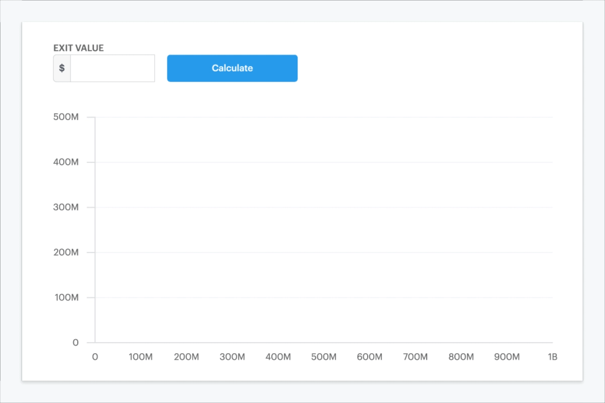 You get the term sheet, we do the math: introducing scenario modeling