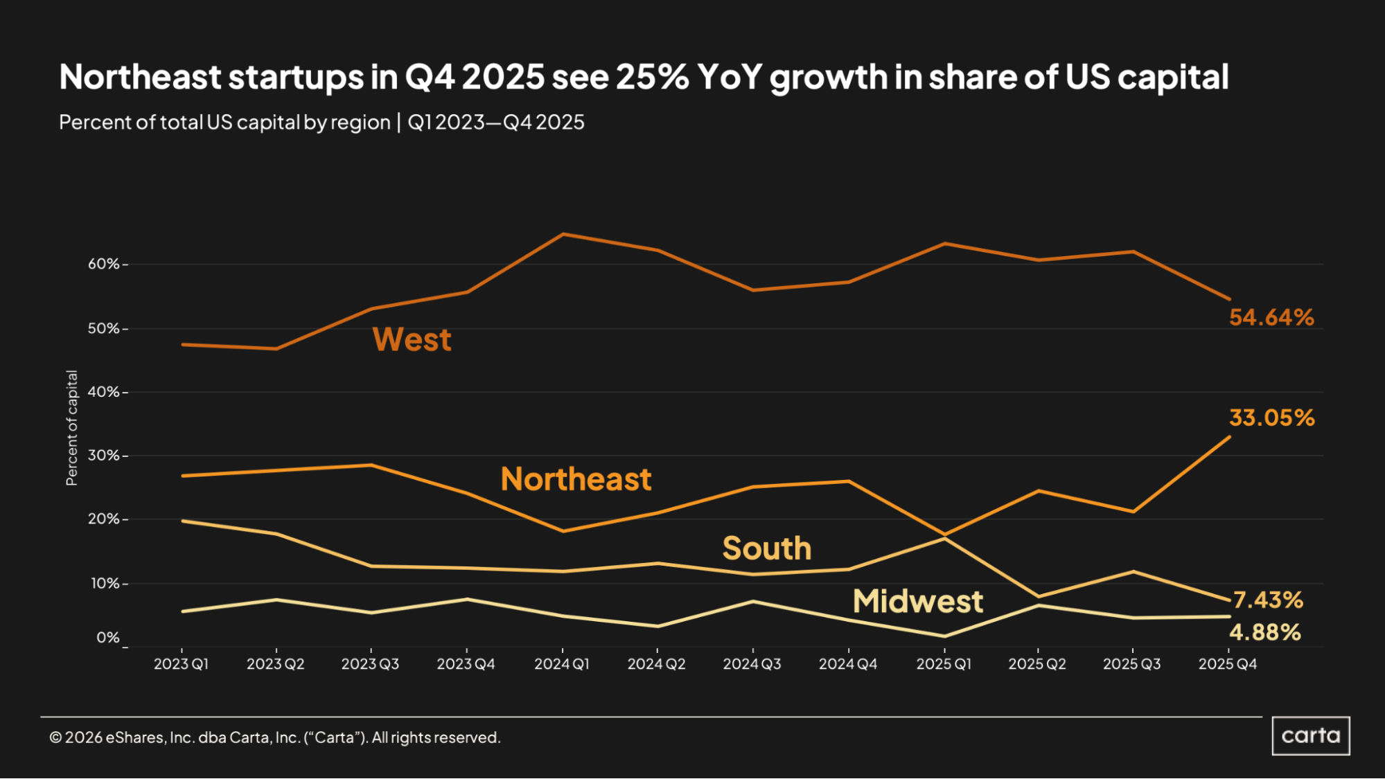 SOPM 2025 in review (28)