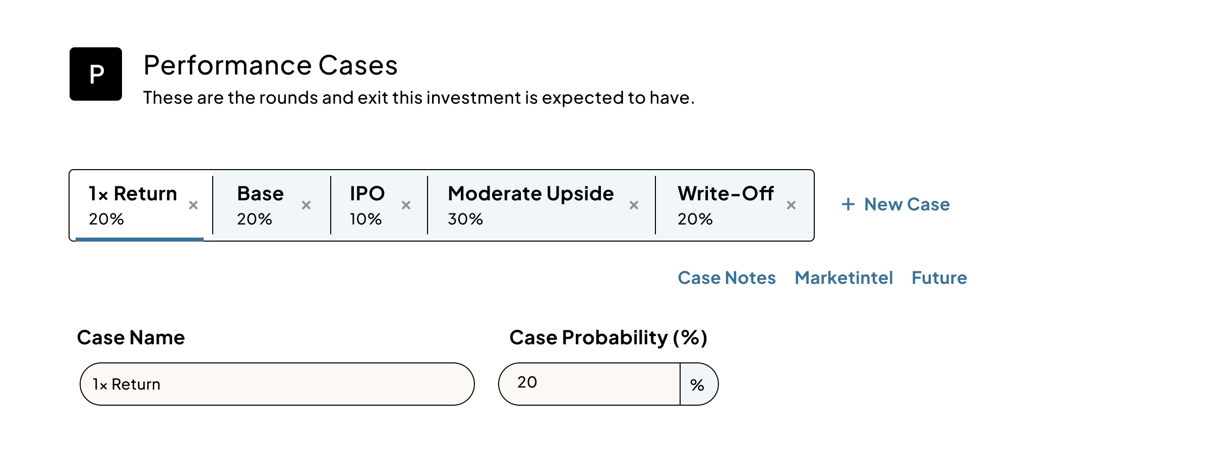 Top Six Workflows - 5