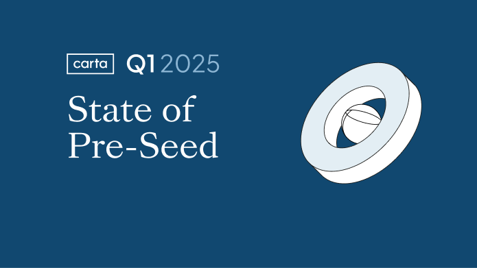 State of Pre-Seed: Q1 2025