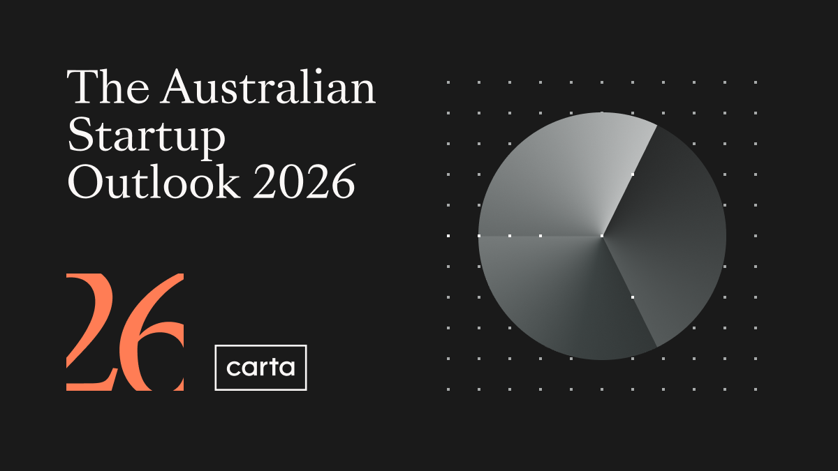 The Australian Startup Outlook 2026