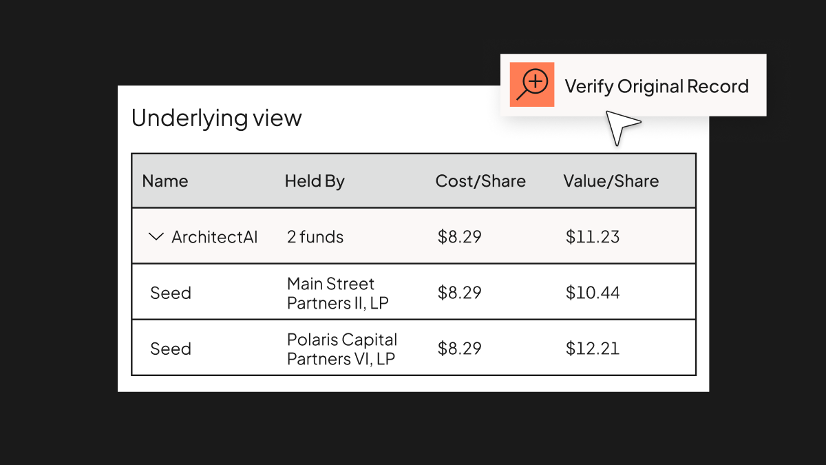 UI Grid table 1200 x 675