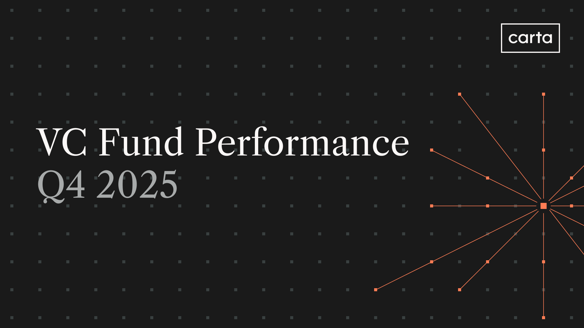Q4 2025 VC Fund Performance
