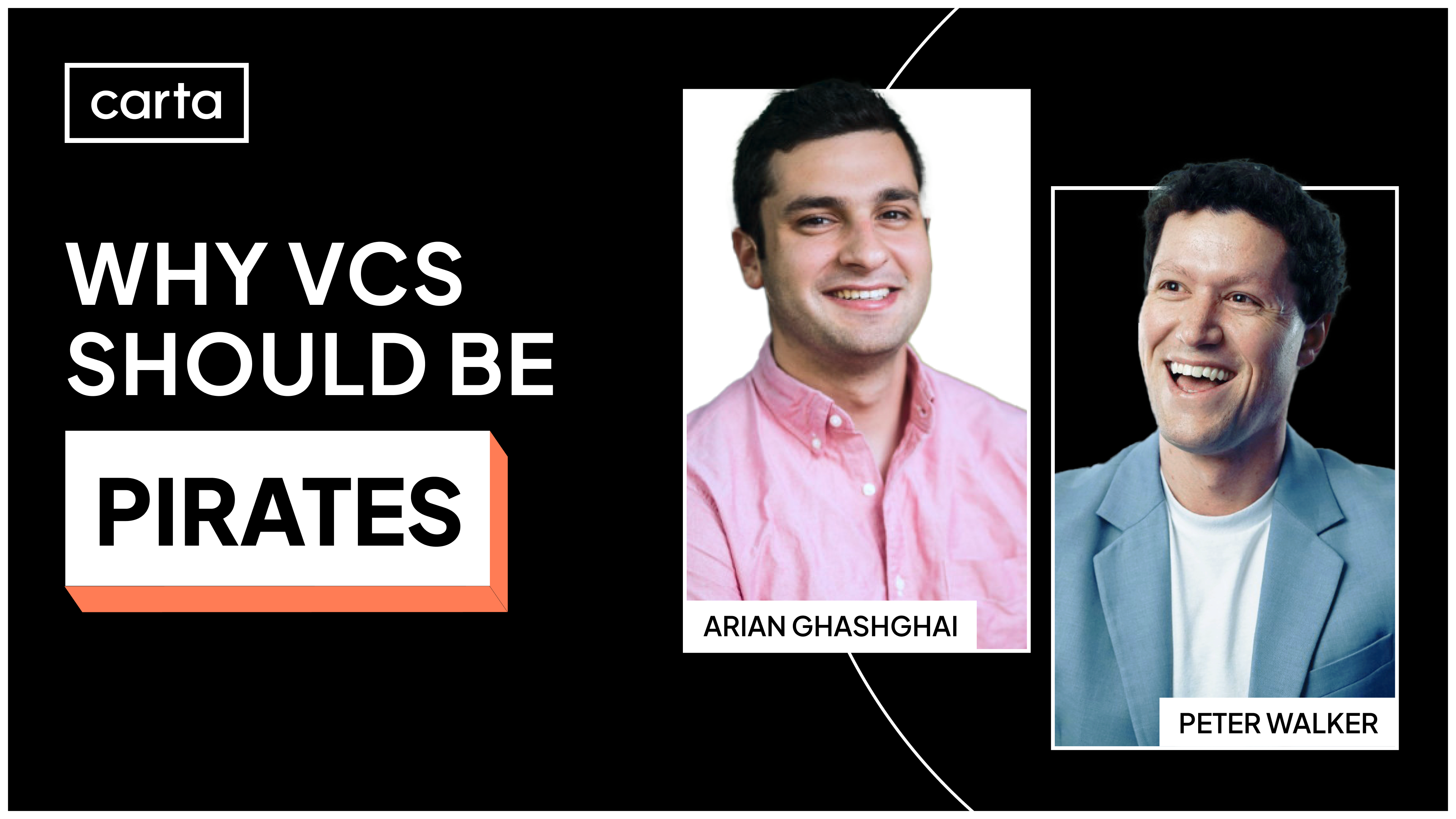 Data Desk | Podcast | Episode with Arian Ghasghai