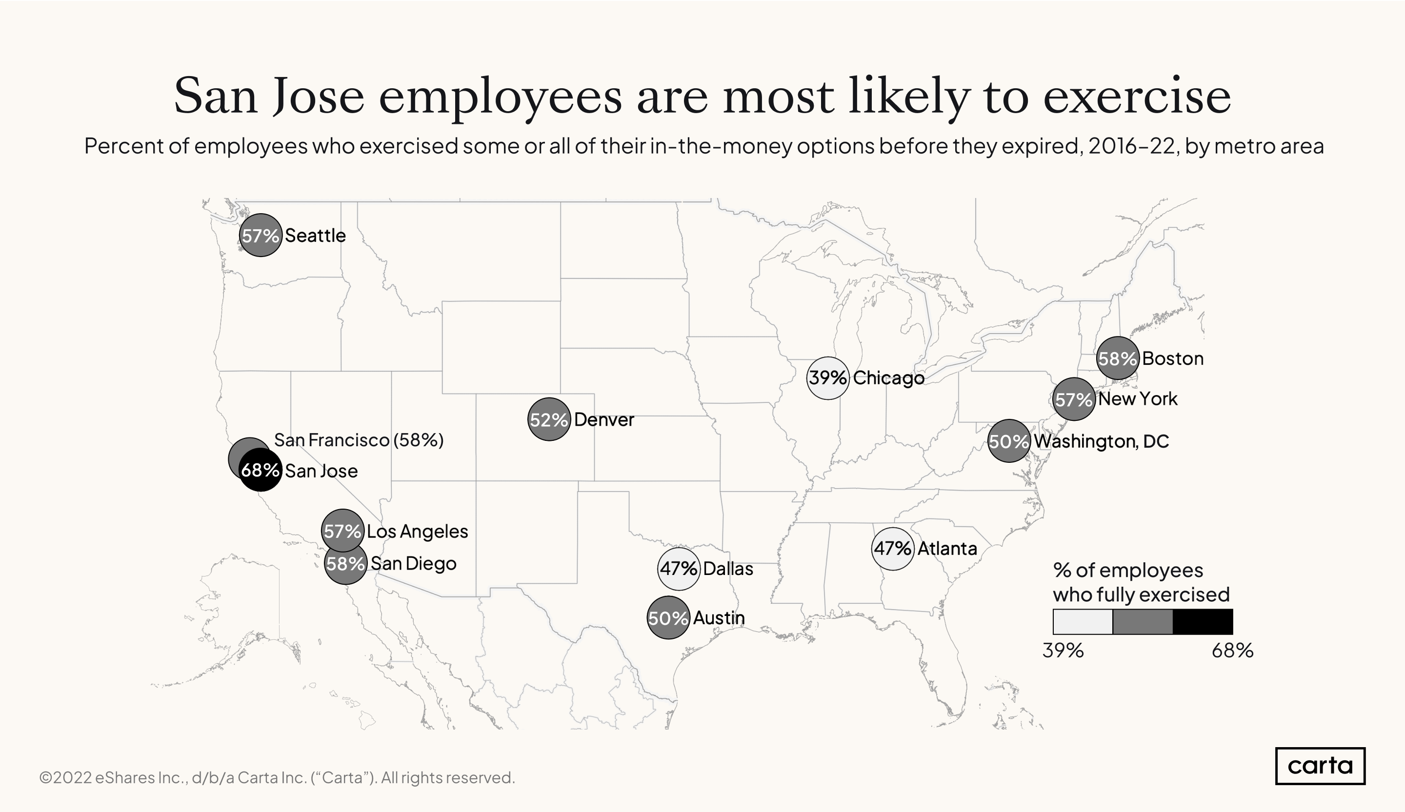 Exercising-by-geography-1