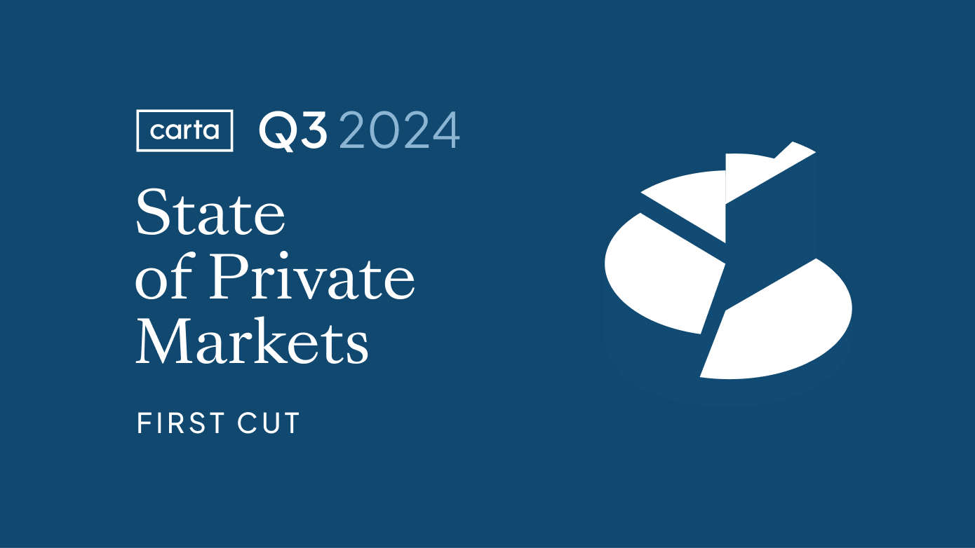 First Cut—State of Private Markets: Q3 2024