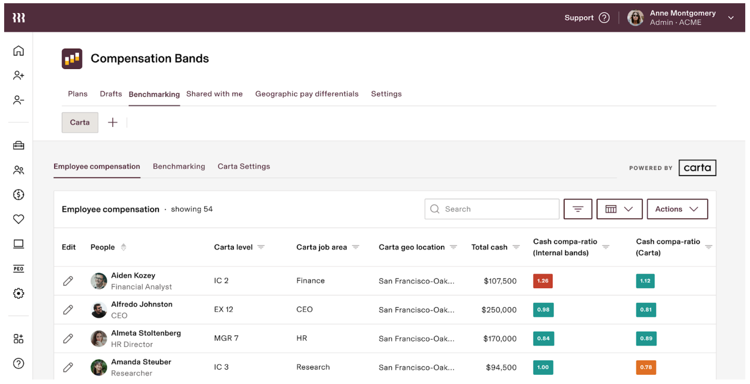 Screenshot 2024-04-10 at 10.52.57 AM