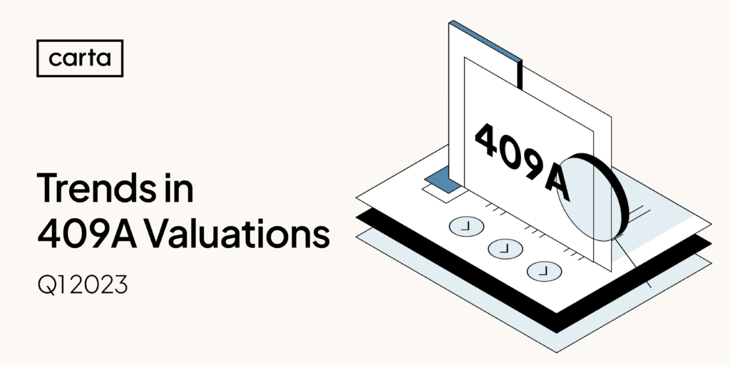 Trends in 409A valuations