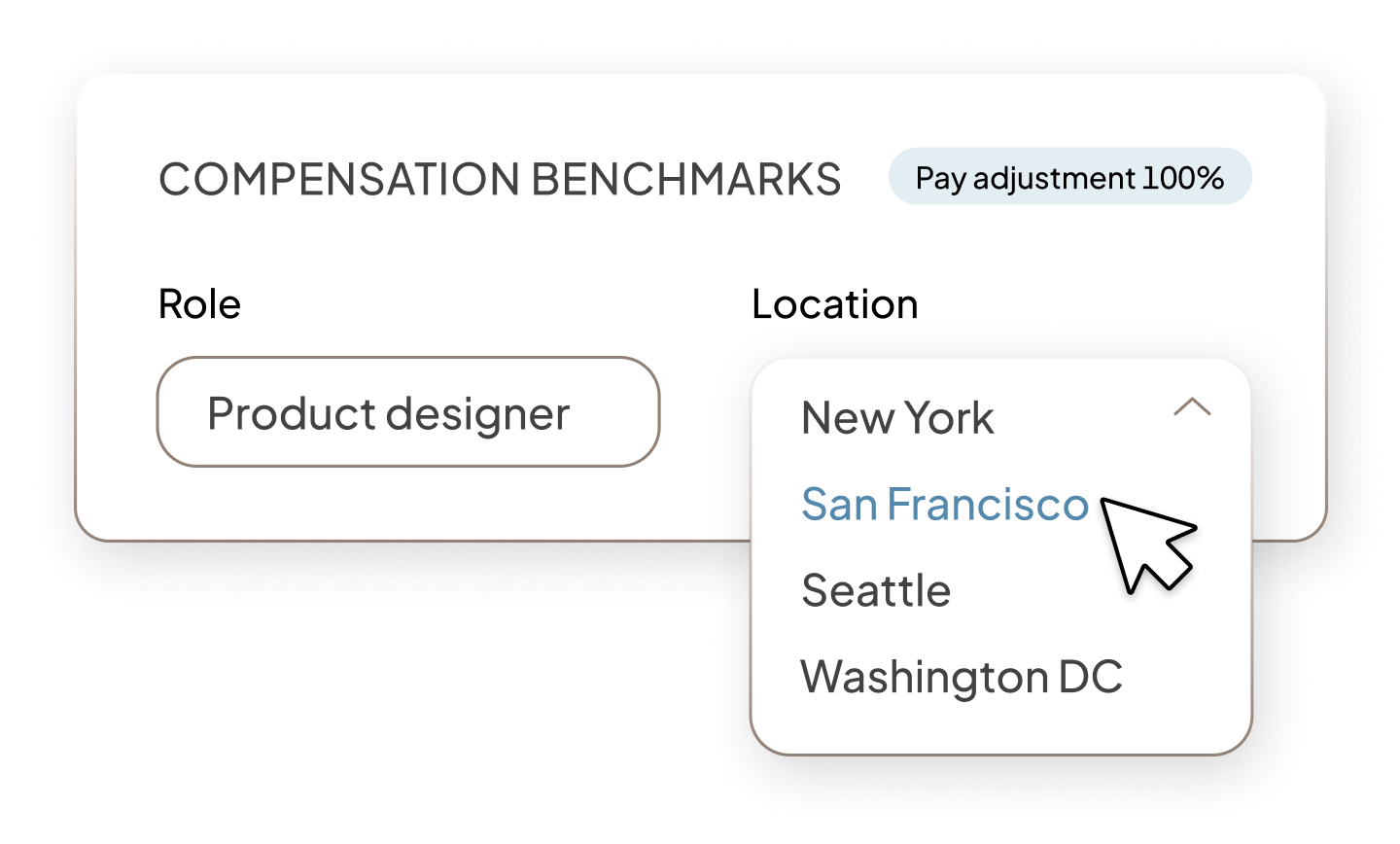 Product hero - Total Compensation | US & APAC