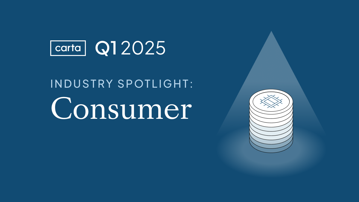 Startups Face Tariff Uncertainty Amid Slow VC Dealmaking in 2025