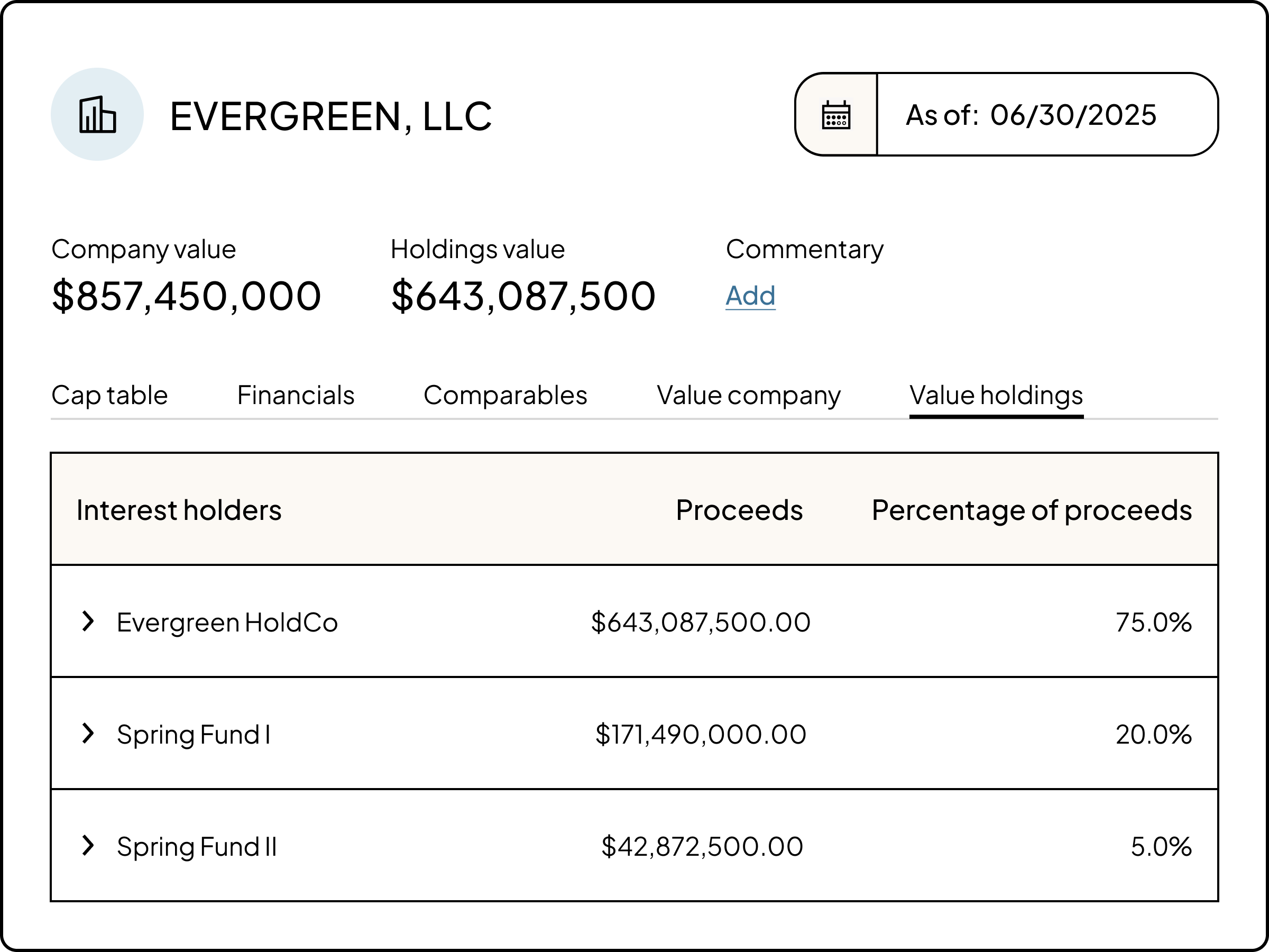 Product UI | Fund - Management Valuations | "Data output" | US & APAC