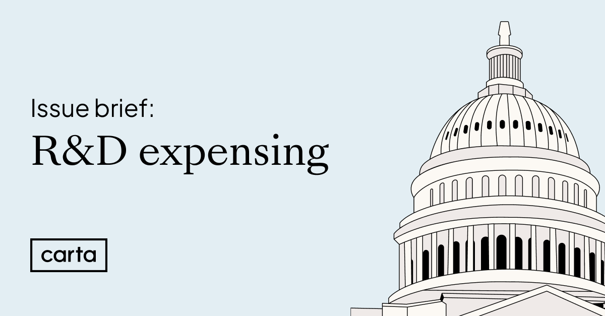 R&D expensing: Issue brief