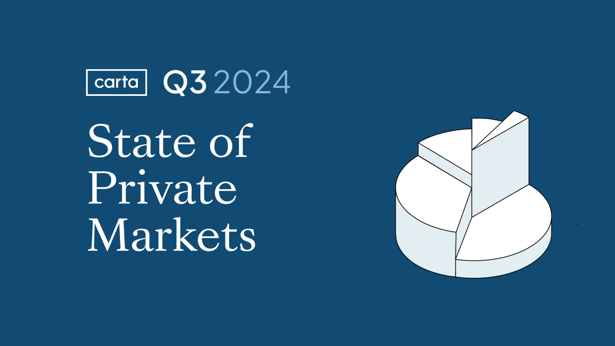 State of Private Markets: Q3 2024