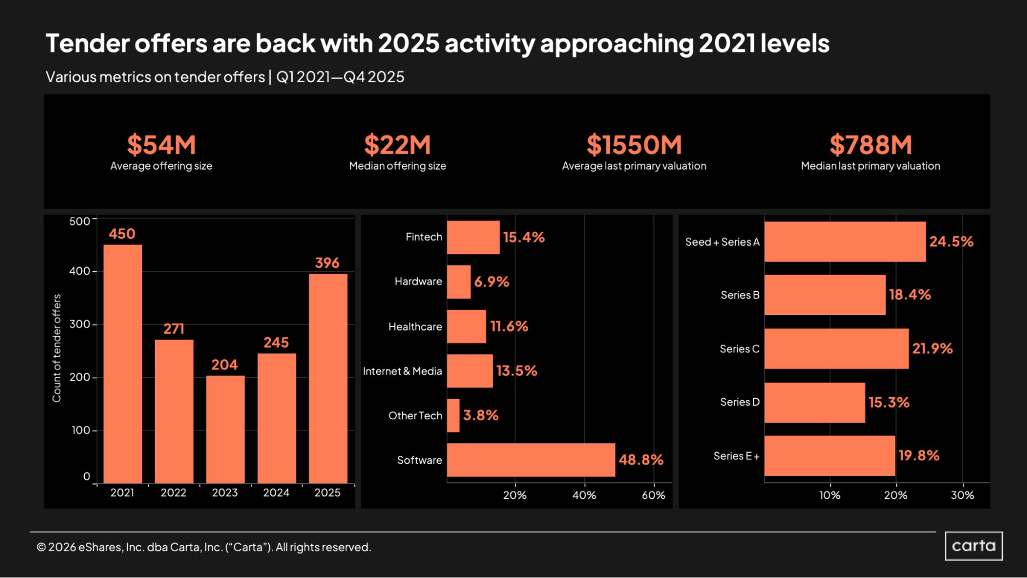 SOPM 2025 in review (15)