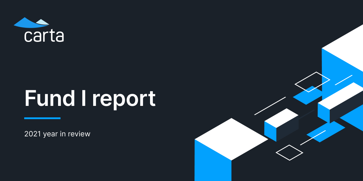 Fund I report: 2021 year in review