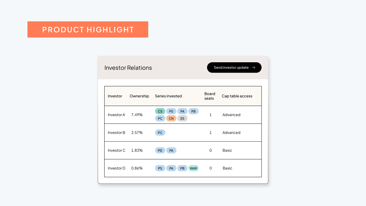 Centralize investor updates and access