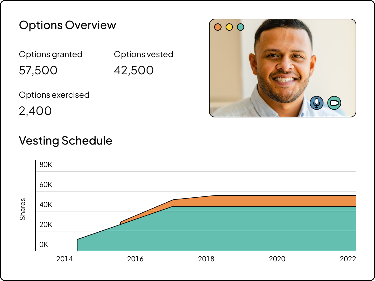 Equity Advisory Equity Advisory asset