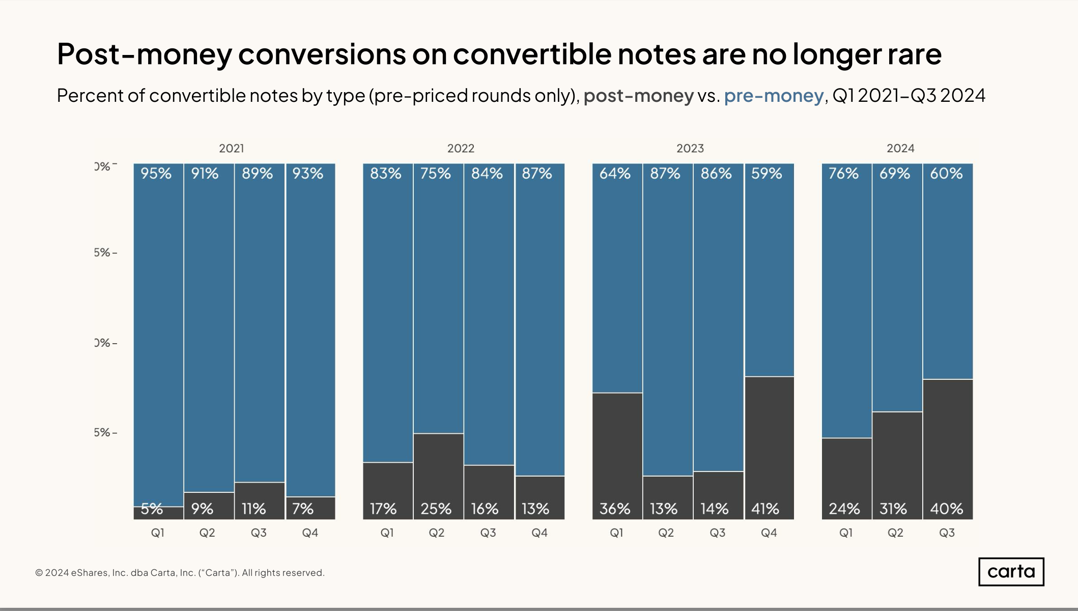 Screenshot 2024-11-04 at 3.08.55 PM