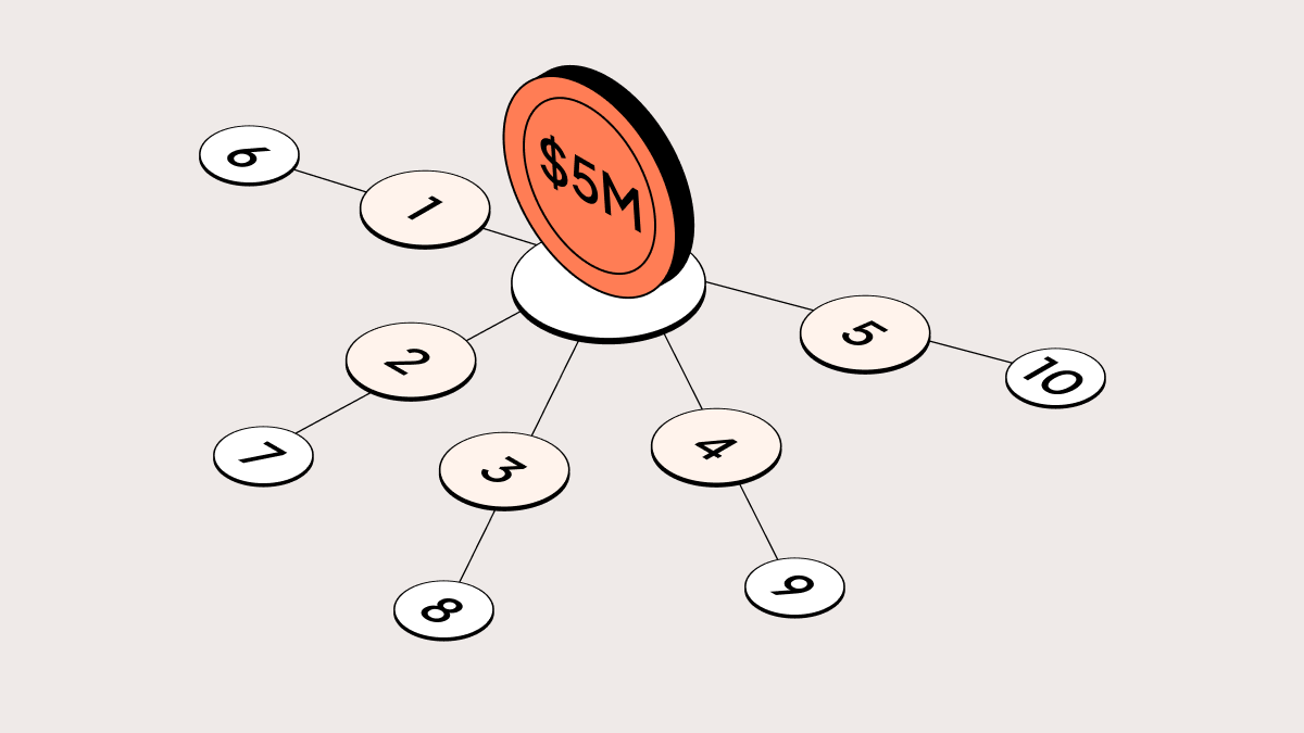 VC fund of fund – in-blog image