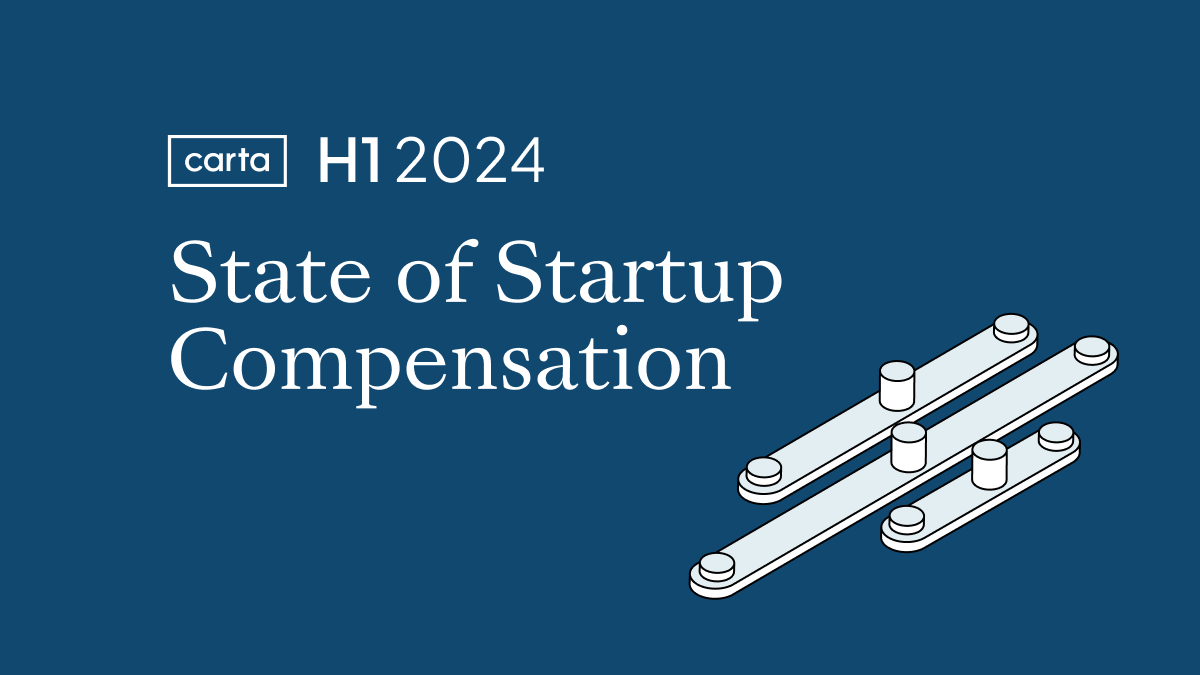 State of startup compensation, H1 2024