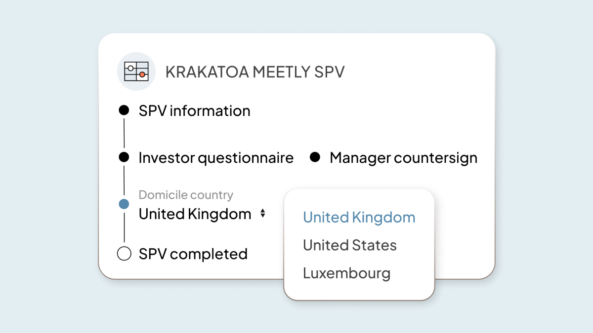 Carta SPVs: An offering that drives accuracy and efficiency for UK investors
