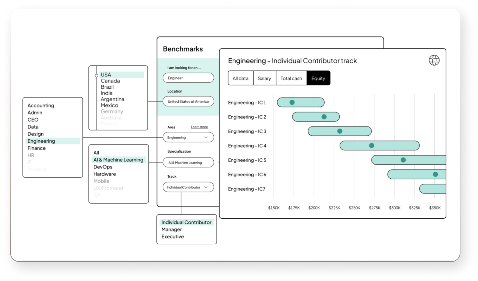 custom-pay-bands-screenshot