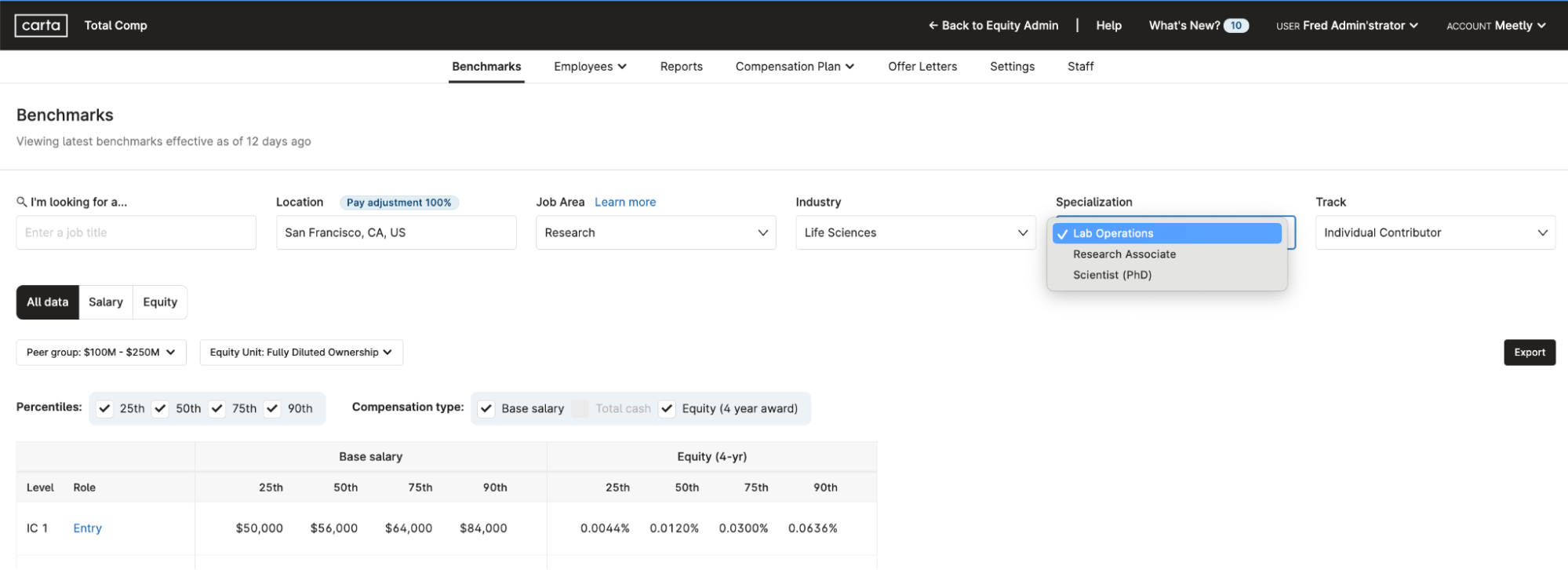 CTC life sciences benchmarks screenshot