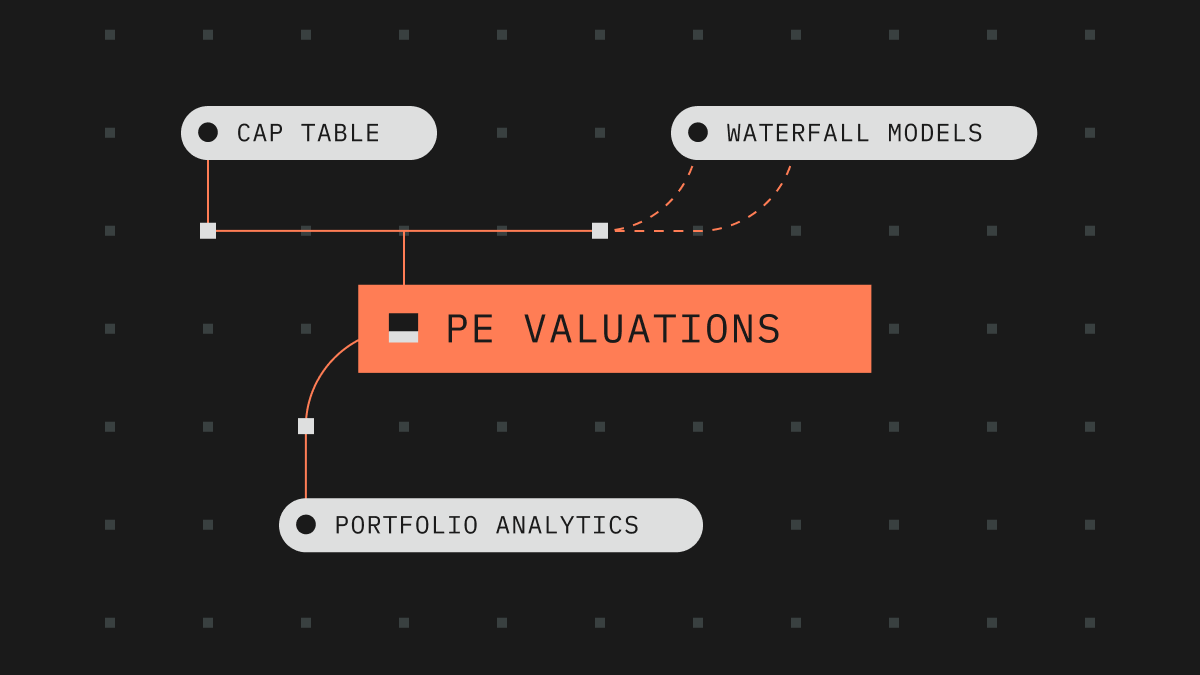 How connected systems streamline private equity valuations