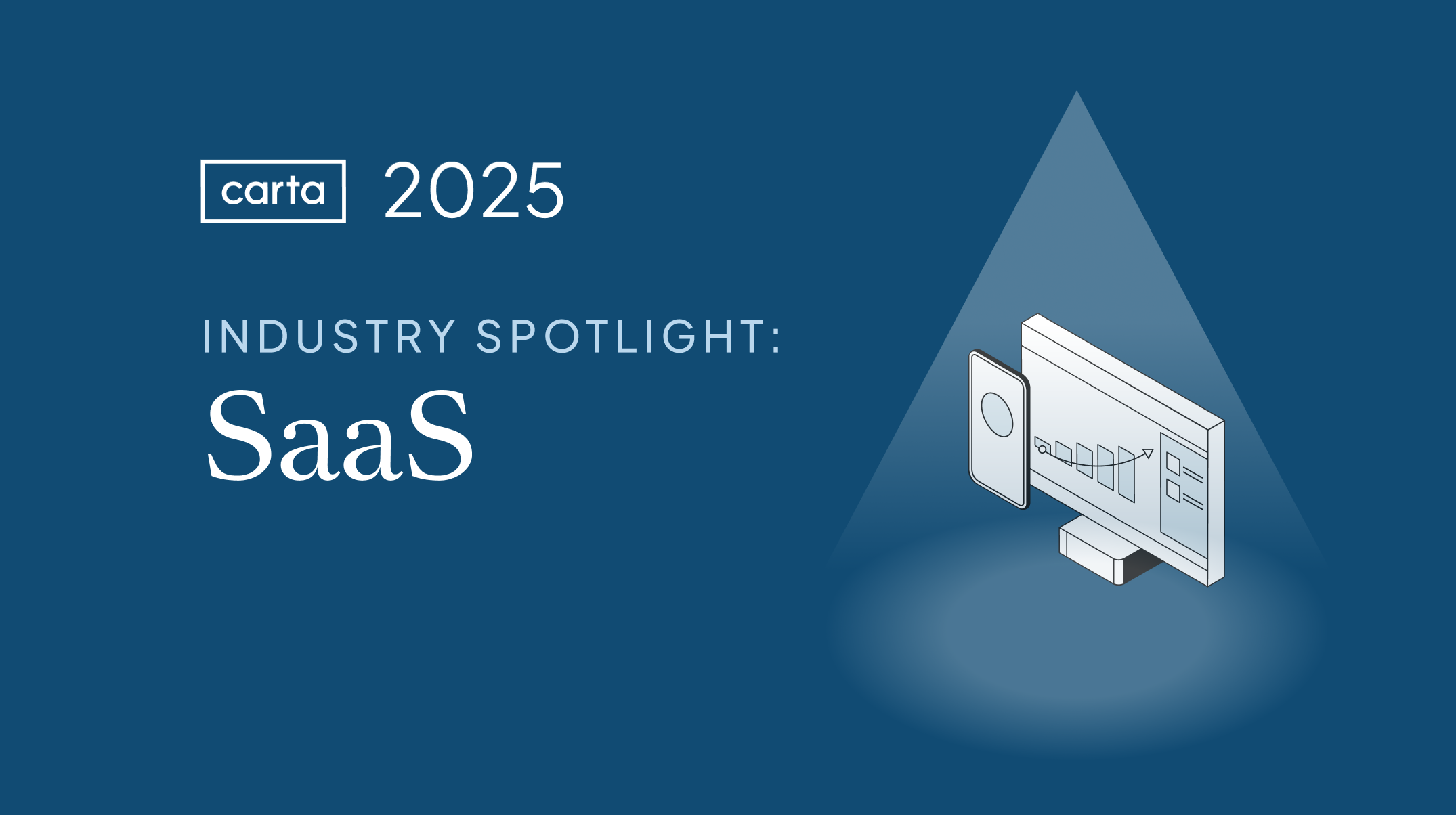 How the SaaS fundraising scene is shifting in the age of AI