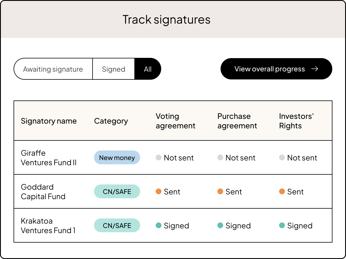 Asset | Deal Closings | "Navigate your round" | US & APAC