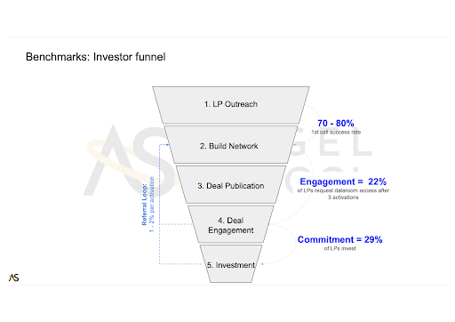 642adff0b9f3362f55a96582 part 3 4