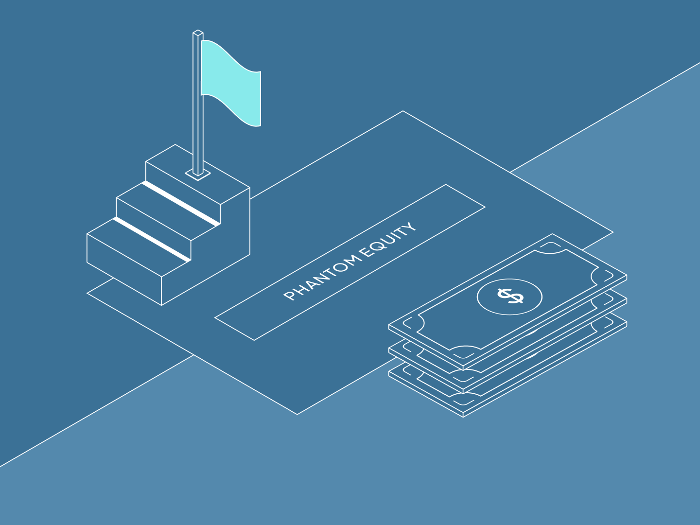 Plan - Phantom Equity